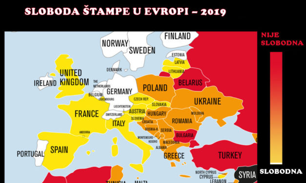 Srbija i Mađarska tone duboko na rang listi slobode štampe